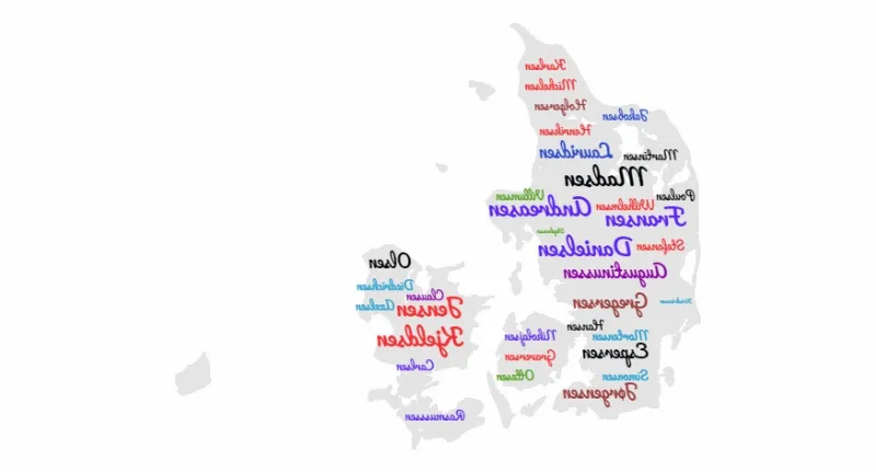 Efternavne og deres associationer med profession og erhverv